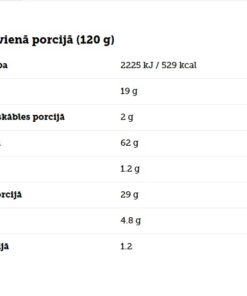 Alternative view of RĪSI AR VISTAS FILEJU