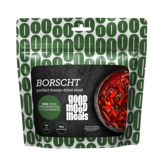 BORŠČS